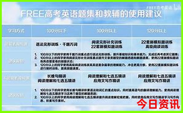 甘肃自驾游三天最适合路线